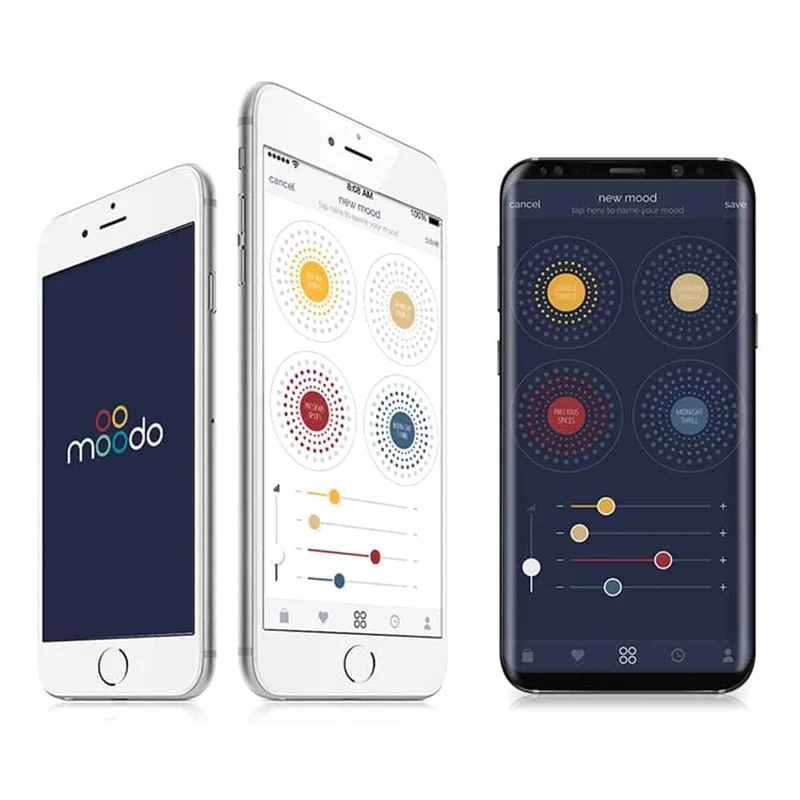 מפיץ ריח חשמלי חכם לבית ולמשרד Moodo